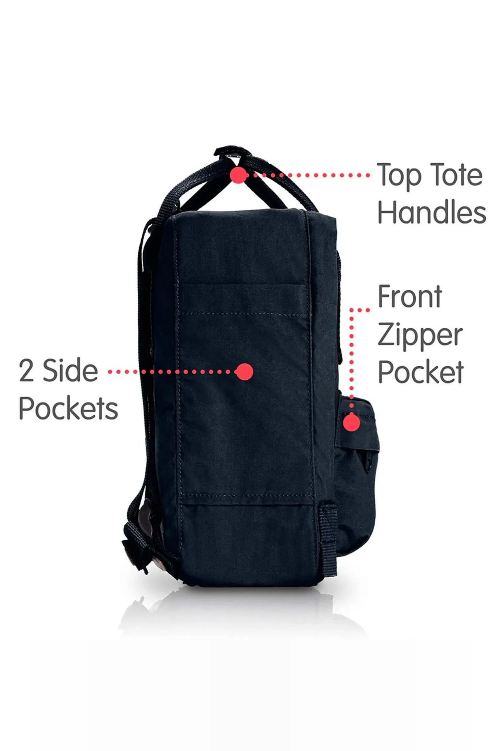 Mochila Kånken Mini Black
