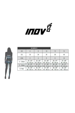 Pantalón Corto Inov-8 Race Short 2.5